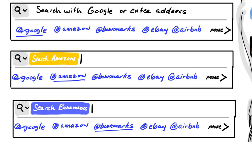 Drawings of the Firefox address bar with search engines selected by clicking on text links that say @google, @amazon, and @bookmarks, etc.